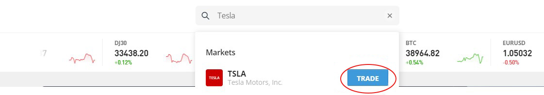 Beispiel der Aktien Details mit Tesla Aktien